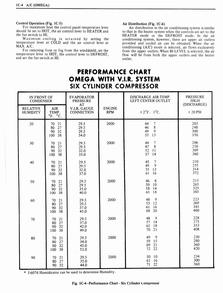 n_1976 Oldsmobile Shop Manual 0146.jpg